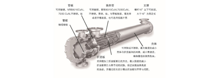 U体育手机官方网站-U体育（中国）
